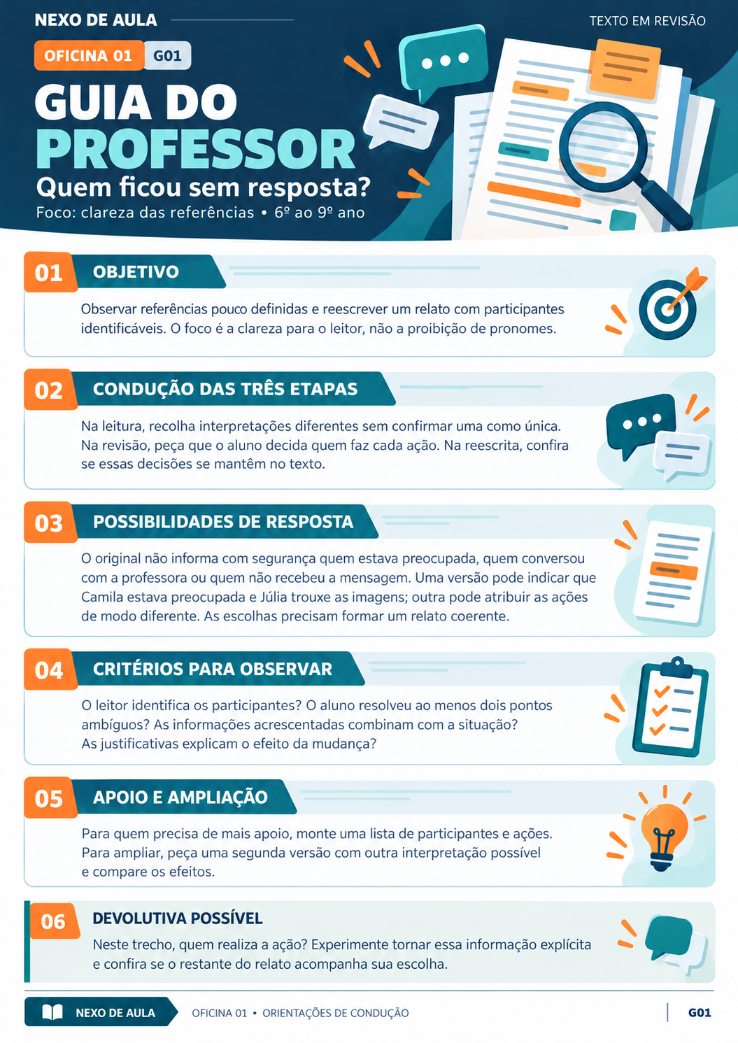 Guia de condução da oficina para o professor